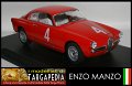 4 Alfa Romeo Giulietta SV - Alfa Romeo Centenary 1.24 (1)